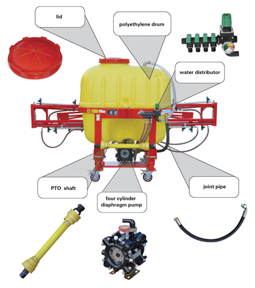 Installation d'entretien et d'instruction de fonctionnement de la machine à pulvériser